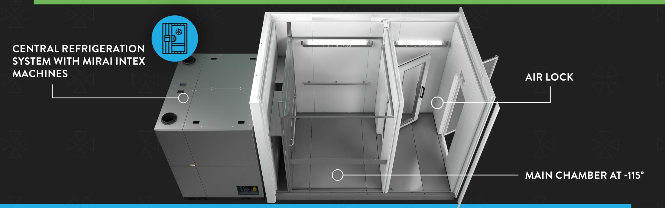 3D-Modell of a whole body cryotherapy room top view